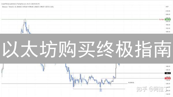 以太坊购买终极指南：3大方法对比 (附避坑指南)