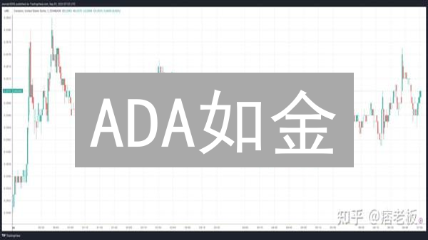 ADA如金：币安寻觅卡尔达诺的黄金买点【抄底攻略】