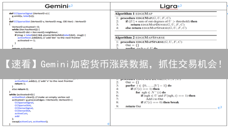 【速看】Gemini加密货币涨跌数据，抓住交易机会！
