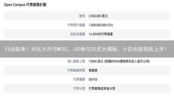 行动起来！对比火币与MEXC，IEO参与方式大揭秘，小白也能轻松上手！